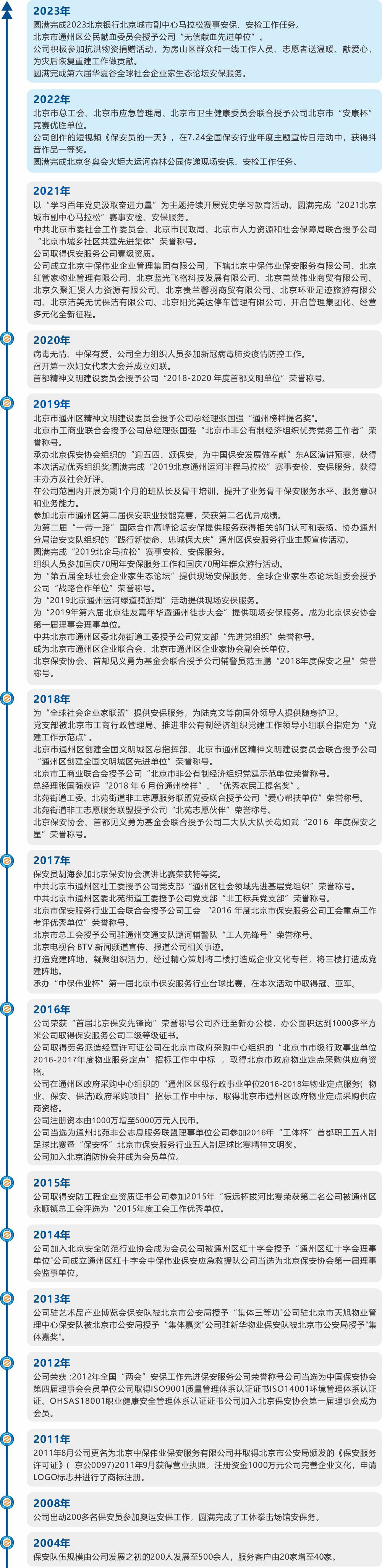 團(tuán)隊(duì)介紹.jpg